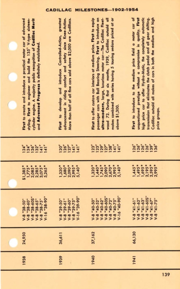 n_1955 Cadillac Data Book-139.jpg